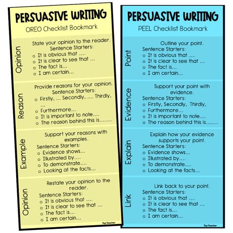 Image result for Paragraph Writing Checklist