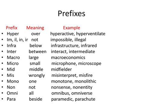 Concept of word formation.pptx