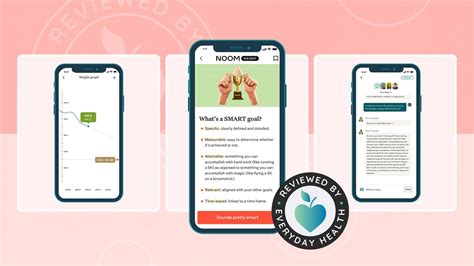 The Best Apps for Weight Loss