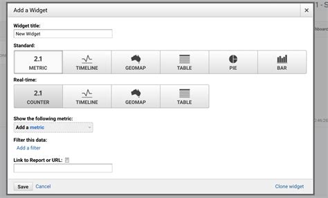 Image result for Using Google Analytics