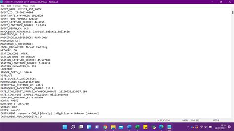 Image result for ASCII File