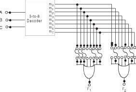 0 1 5 1 0 1 1 0 6 1 1 0 0 1 7 1 1 1 1 0