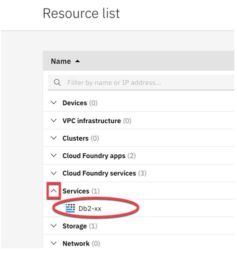 How to Connect IBM Databse with Python Using IBM DB 的图像结果