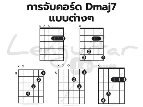 คอร์ด Dmaj7 การจับคอร์ด Dmaj7 แบบต่างๆ - Lenguitar