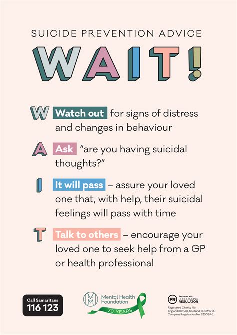 Suicide Prevention Posters
