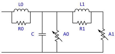 Evaluation of a Direct Lightning Strike to the 24 kV Distribution Lines ...