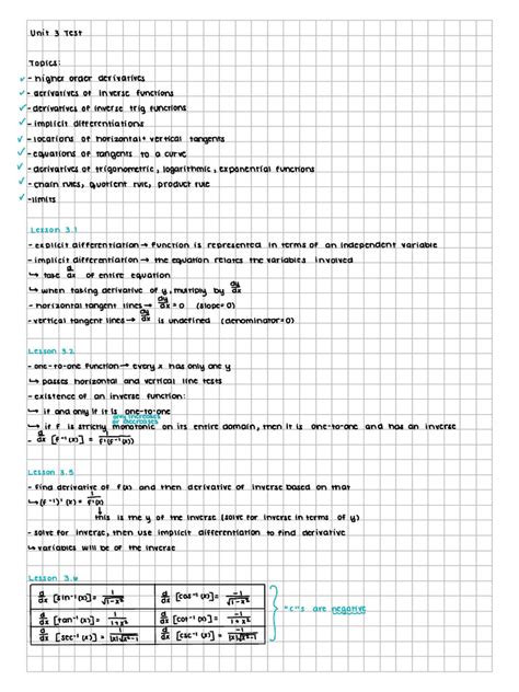 Image result for Unit 3 Test Tips