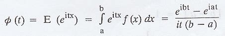 Uniform Distribution - Rectangular Distribution