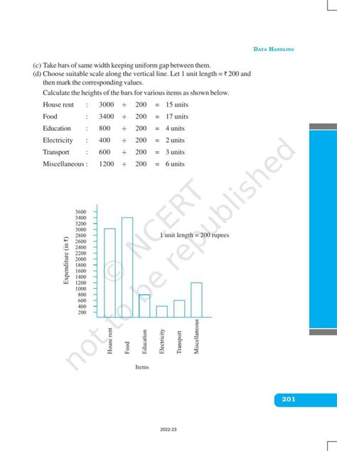 Image result for Class 6 Chapter Data Handling