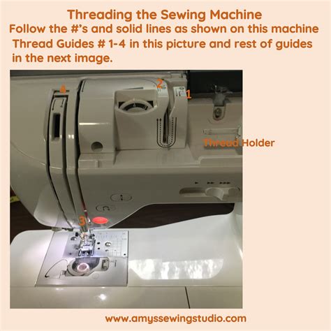 How to Set Up Sewing Machine 的图像结果