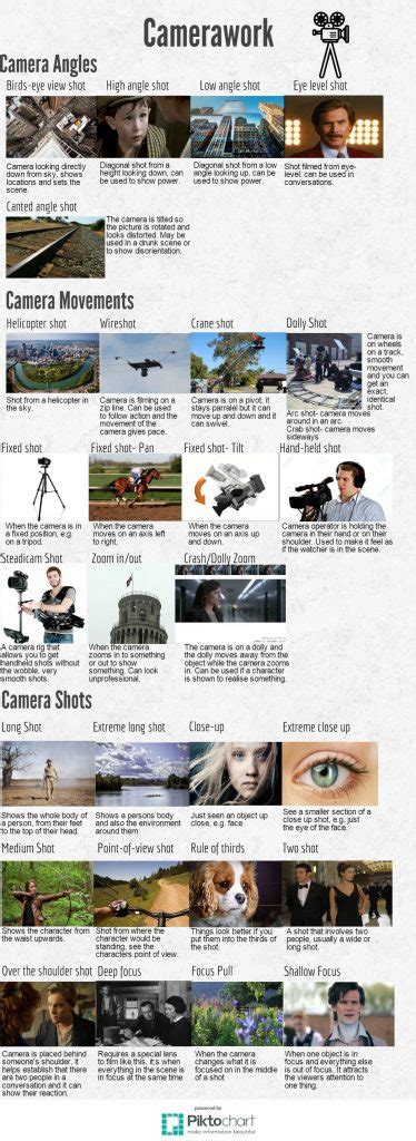 Two-Shot Example 的图像结果