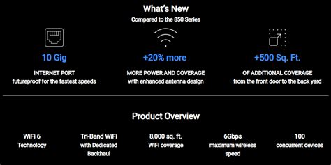 NETGEAR Orbi RBK863SB Tri-Band Wi-Fi 6 Mesh System – Router with 2 Sat ...