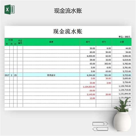 简约公司现金流水账模版Excel模板下载_熊猫办公