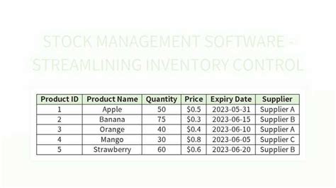 Image result for Stock Control Using Excel