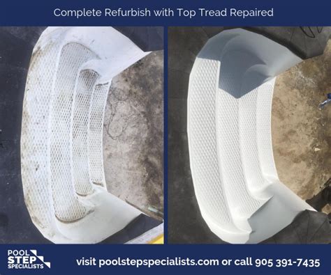 Fixing Pool Step 的图像结果