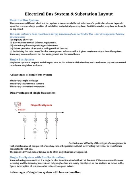 Substation Layout 的图像结果