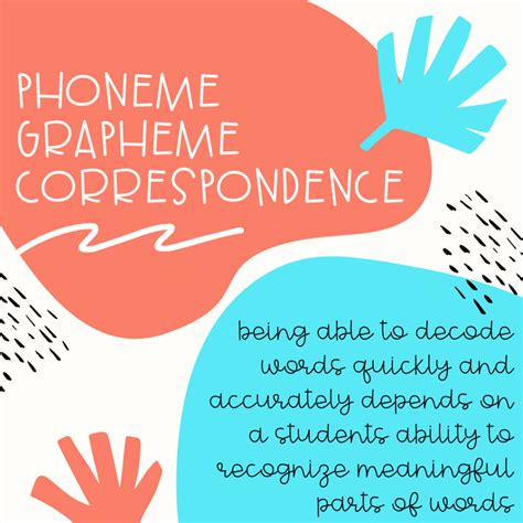 What is Phoneme Grapheme Mapping? - Skating Through Literacy