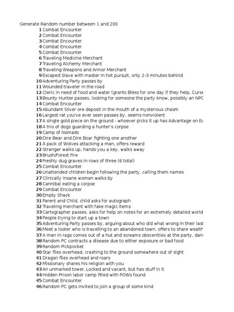 Random Encounter Table | PDF | Unrest