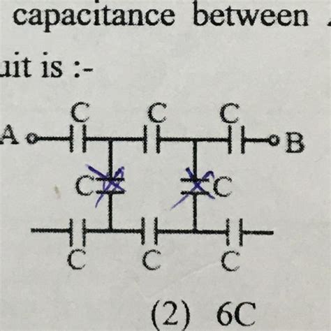 The effective capacitance between A and B in the given circuit is ...