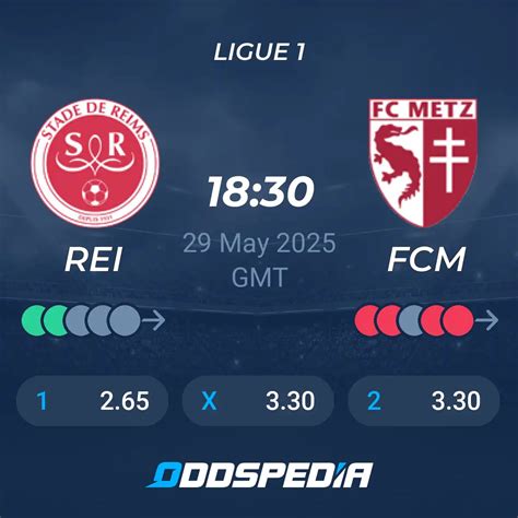 Reims vs Metz Betting Odds