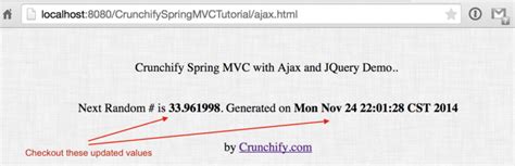 Image result for jQuery.ajax JSP Spring MVC Display Table Data