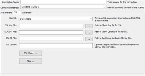 SQLAlchemy MySQL 的图像结果