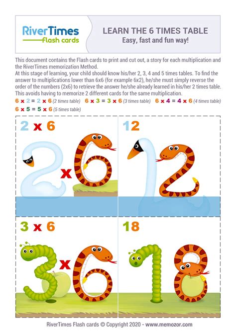 Multiplication Flash Cards 6 Times table - Print for free | RiverTimes