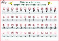 lettere in corsivo minuscolo e maiuscolo alfabeto corsivo maiuscolo e minuscolo genitorialmente lettere in corsivo minuscolo e maiuscolo alfabeto corsivo maiuscolo e minuscolo genitorialmente