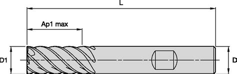 Finishers • Series D507 D517 • Sharp Edge • Metric