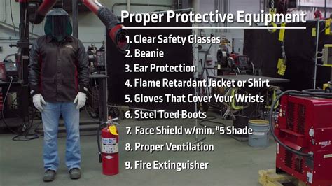 How to Use a Plasma Cutter 的图像结果