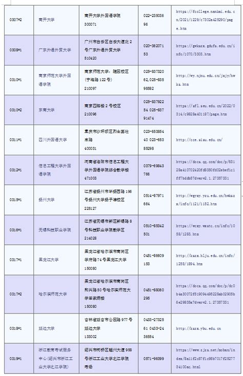 学习韩语后，你可以考这些韩语证书 - 知乎
