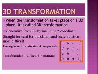 Image result for 3D Transformation in Computer Graphics Examples