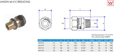Image result for 1531 String Compression II
