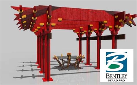 Bentley STAAD.Pro CADD Certification in Coimbatore | Best Placement ...