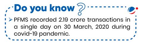 Direct Benefit Transfer (DBT) | Current Affairs | Vision IAS