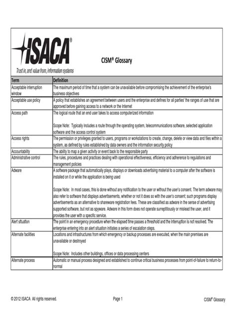 CISM PDF 的图像结果