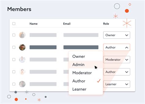 Knowledge Base Software Comparison 的图像结果