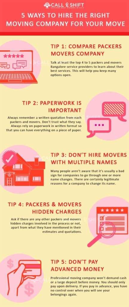 23 Crazy Moving Tips For Safe & Smooth Home Shifting – Call2Shift
