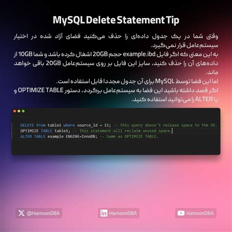 Image result for MySQL Tutorial Arabic