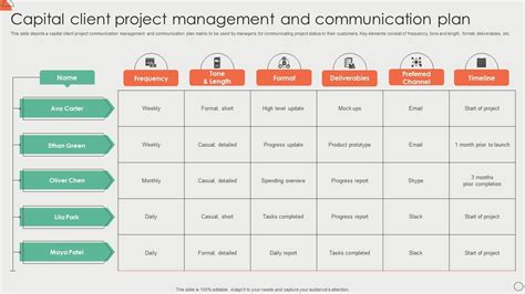 Client Management Plan Example 的图像结果