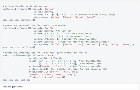 Bayesian Network Database 的图像结果