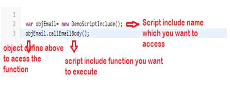 Image result for Script Include ServiceNow Basico