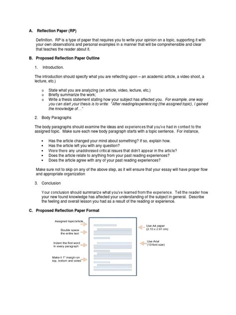 Image result for Reflection Paper Outline