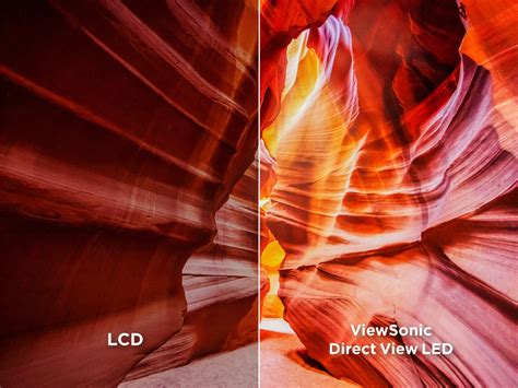 ViewSonic LDC031G-251 2.5mm Direct View LED Display | High-Brightness ...