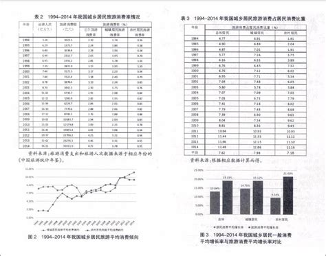 河南省地市经济运行分析：新乡篇-中原经济发展研究院