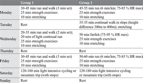 Image result for Exercise Programme