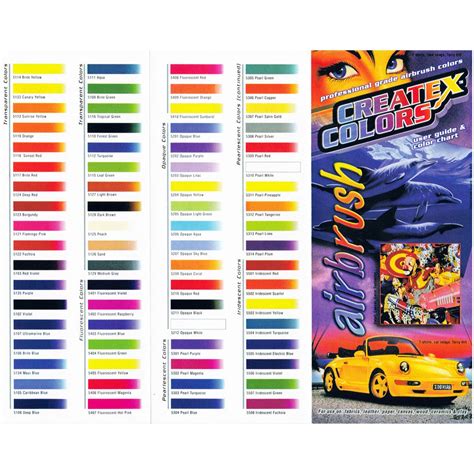 Image result for Createx Paint Review