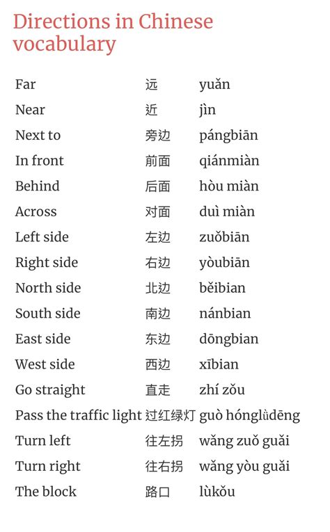 Common chinese phrases learn chinese phrases – Artofit