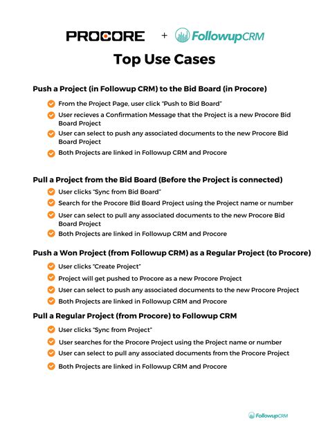 Image result for Pro Core Tutorial Modules