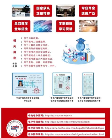 电大大专怎么报名在哪里可以报考 电大大专报名要求2021 - 自考网